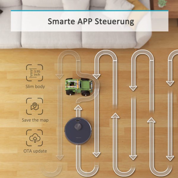 smart cleaning